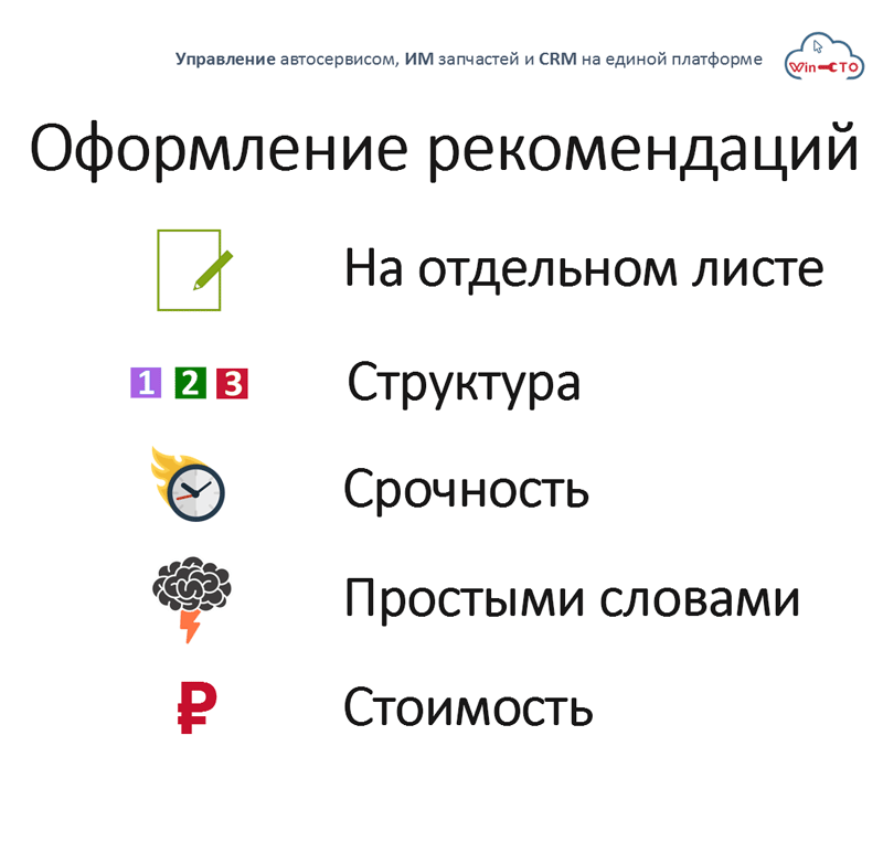 Оформление рекомендаций в автосервисе в Великом Новгороде