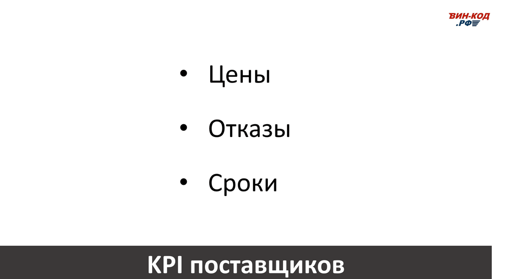 Основные KPI поставщиков в Великом Новгороде