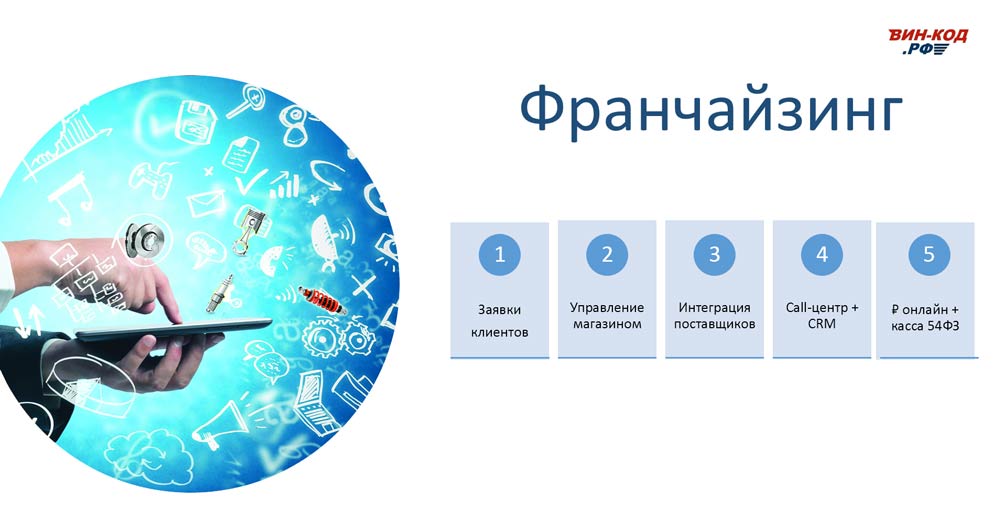 Мониторинг отклонения сроков поставки в Великом Новгороде