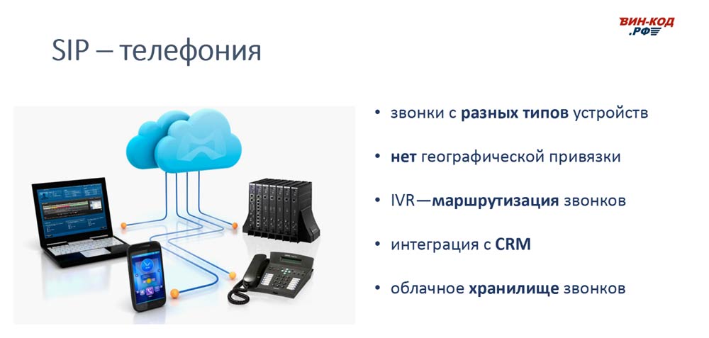 Рассмотрим работу Call-центра Интернет-магазина автозапчастей в Великом Новгороде